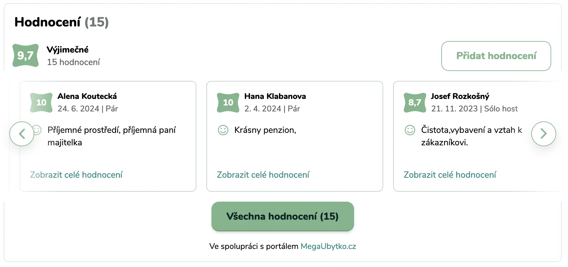 Náhled hodnocení MegaUbytko