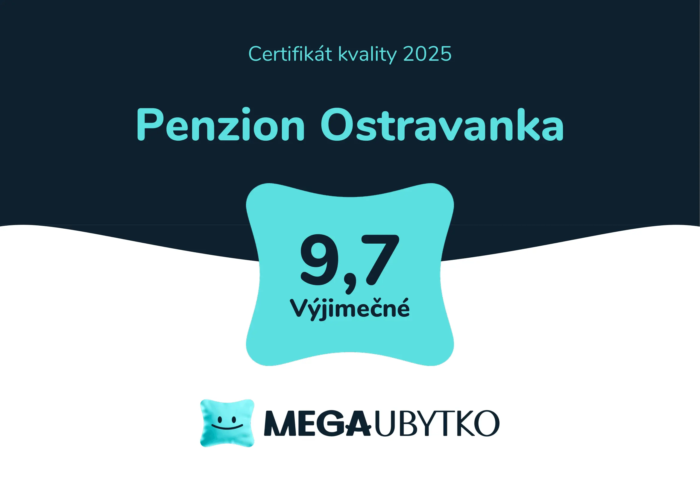 MegaUbytko.cz certifikát kvality - hodnocení 9.7